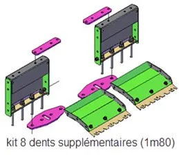 [KHA 180] Kit allonge 1m80 + boulonnerie